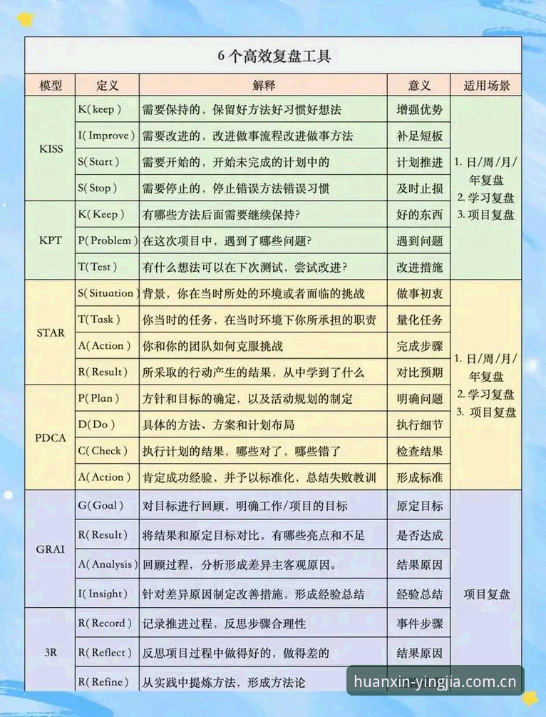 雷霆2026选秀操作教程：从12号签到37号签的决策路径复盘
